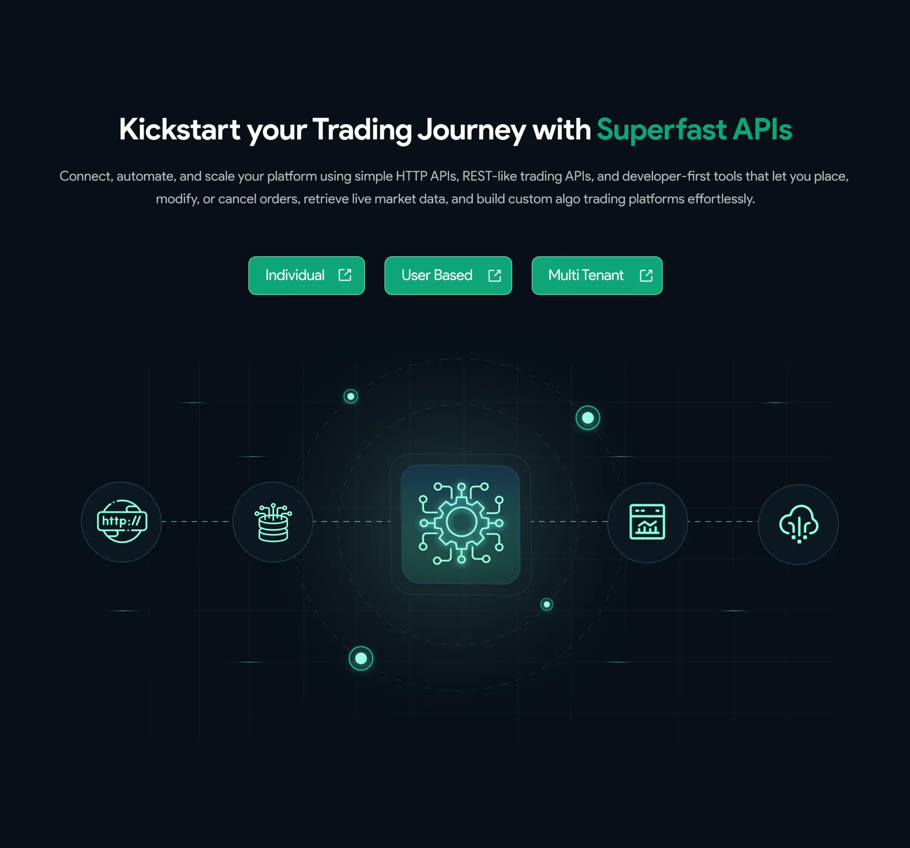 CubePlus API trading platform interface