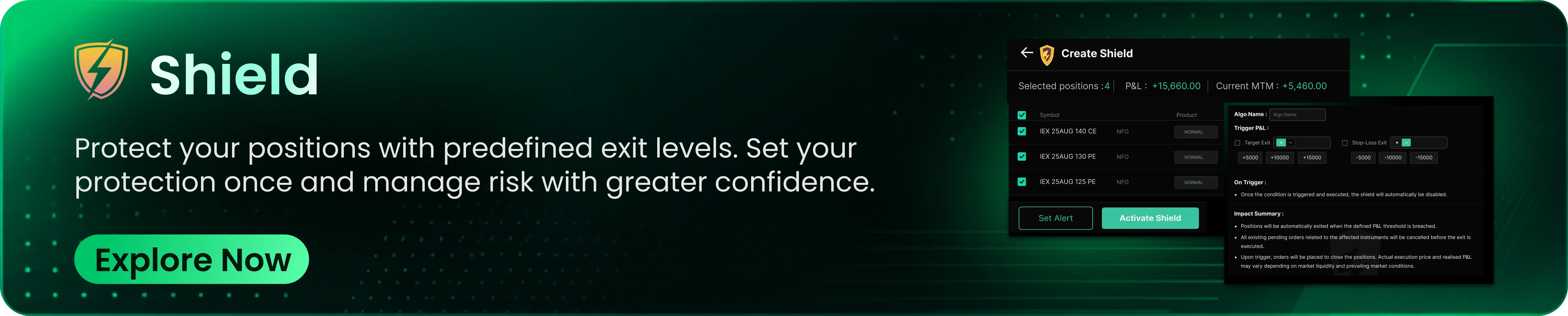 Tradejini Shield - Protect your positions with predefined exit levels