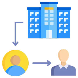 Brokerage Calculator