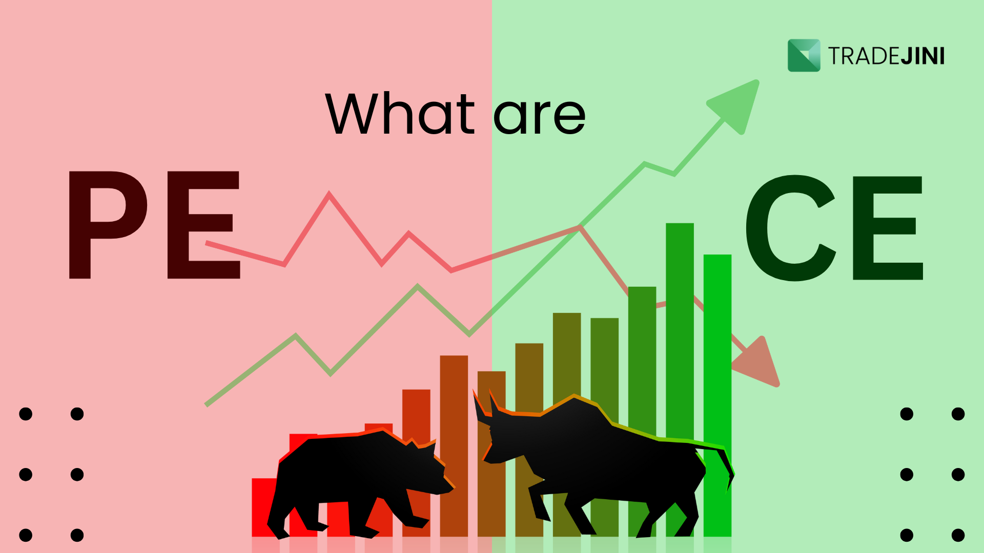 pe and ce in stock market