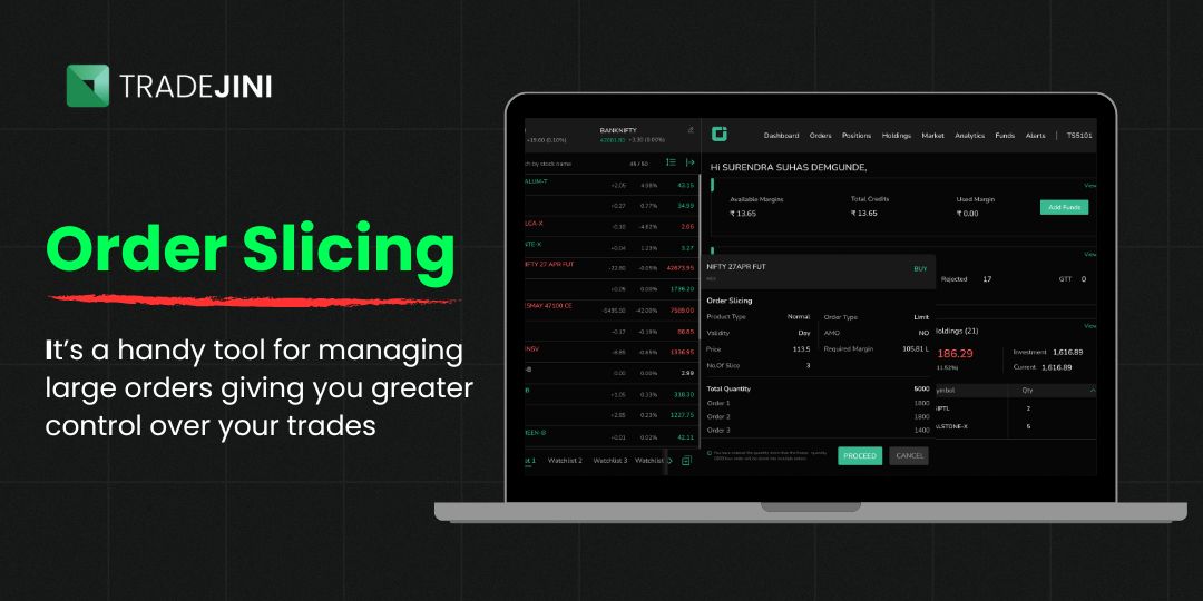 Read more about the article Order Slicing: Efficiently Manage Large Orders