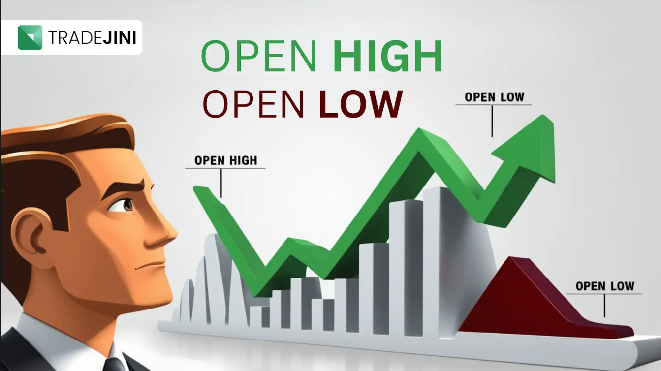 Read more about the article Open High Open Low (OHOL) Trading Strategy - Meaning, Examples and Working