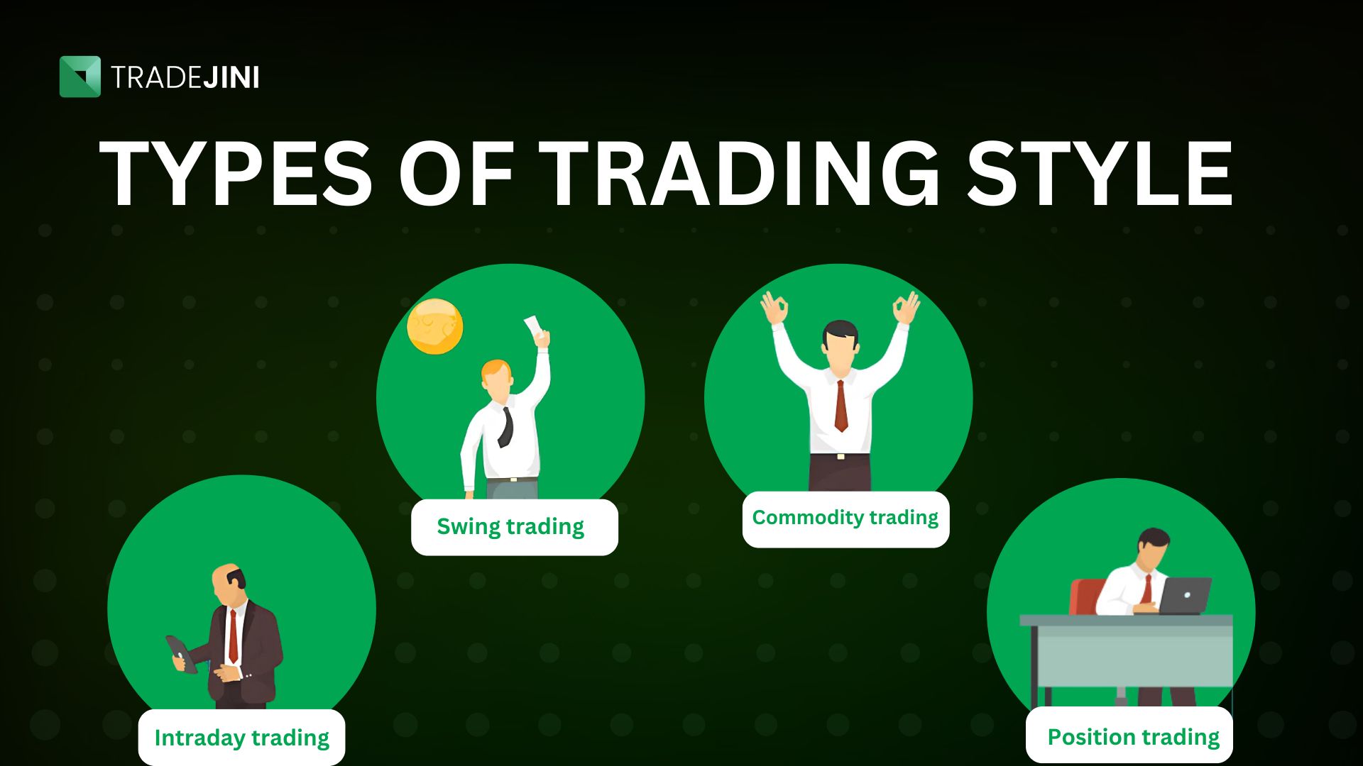 Read more about the article Empower Your investments by understanding various trading Style