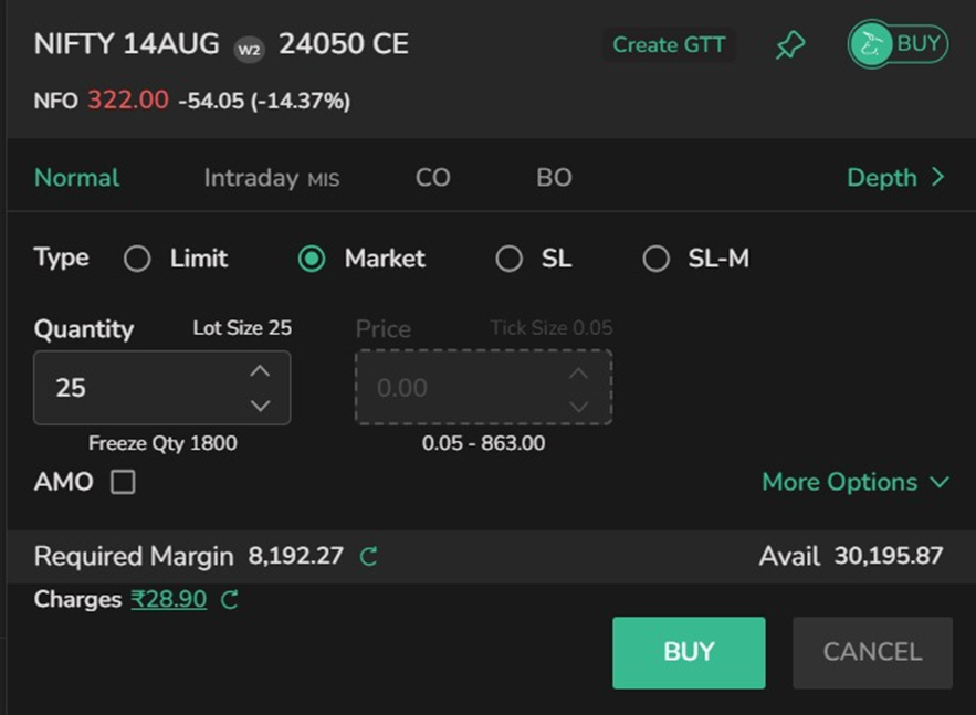 what is square off in trading