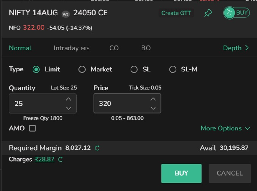 square off trading