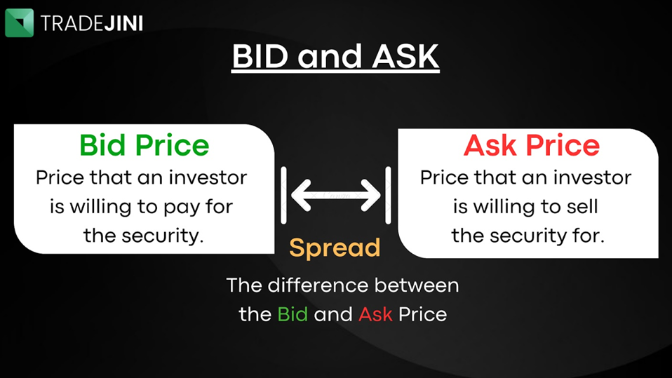 how to select stock for intraday