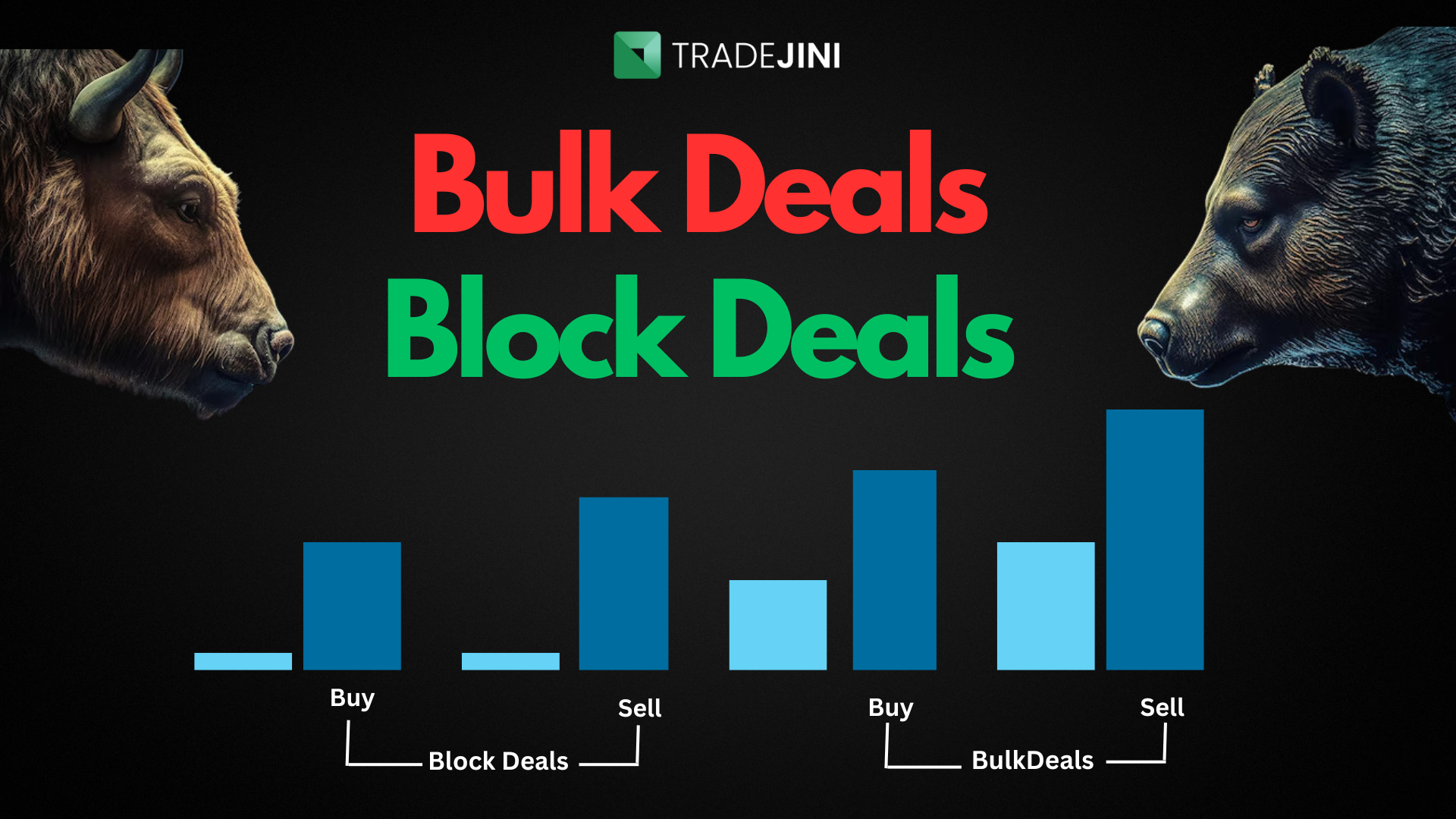 Read more about the article Understanding Bulk Deals and Block Deals in the Stock Market