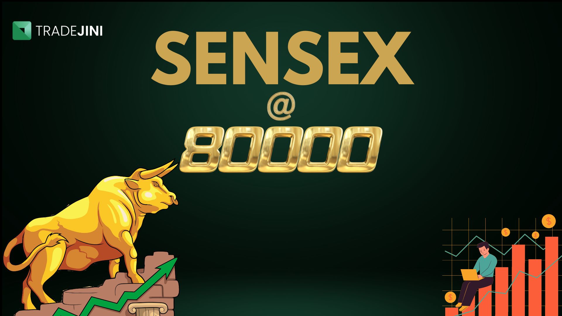 sensex at 80000