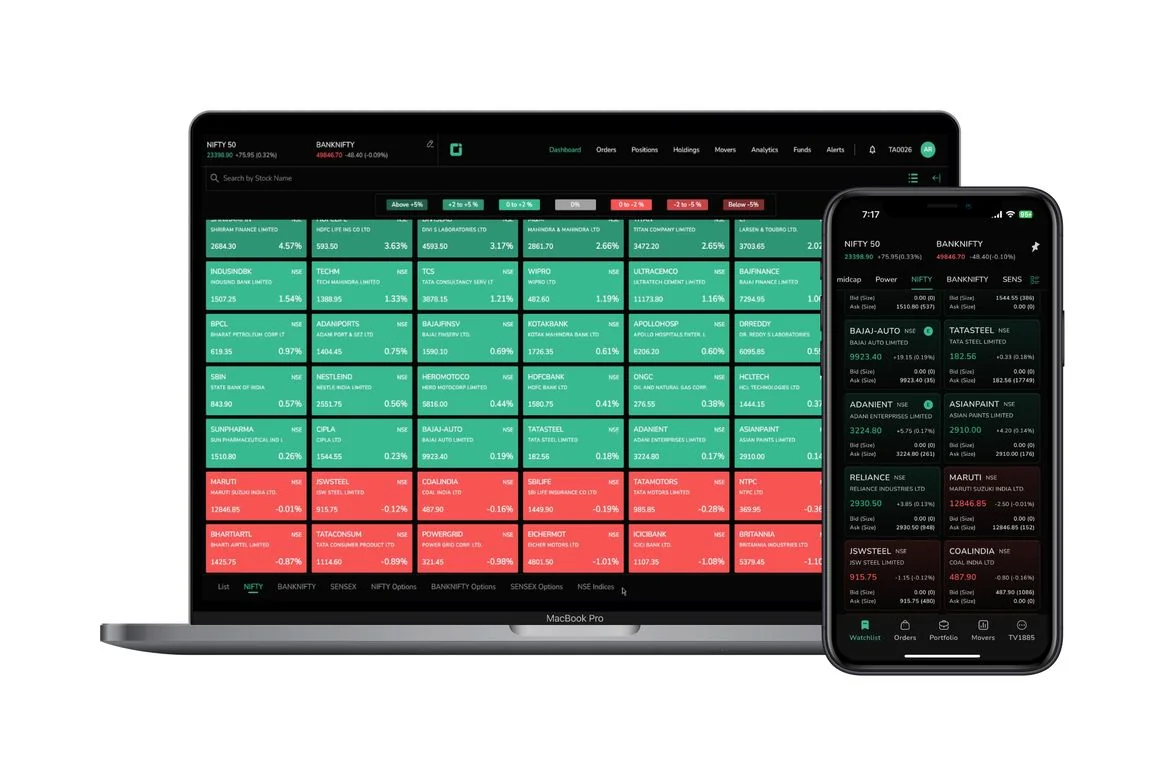 Enhance your watchlist by integrating a Heat Map 2